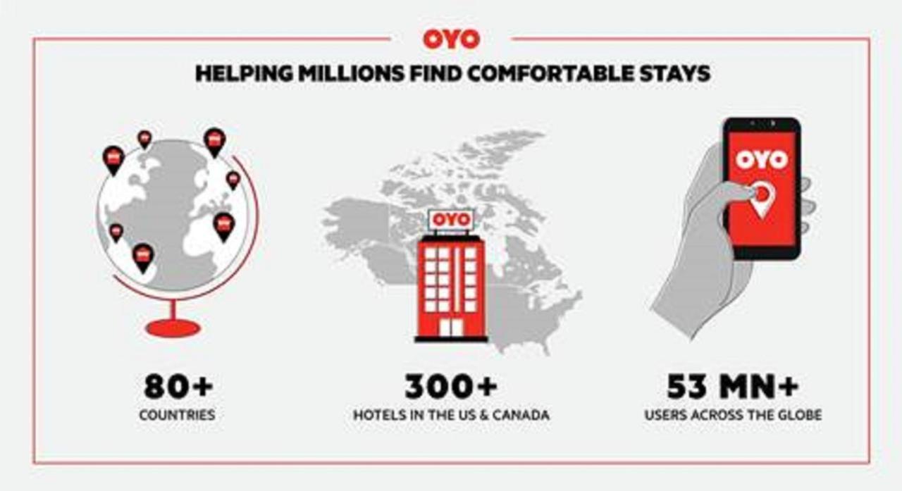 Oyo Hotel Pearsall I-35 West Dış mekan fotoğraf